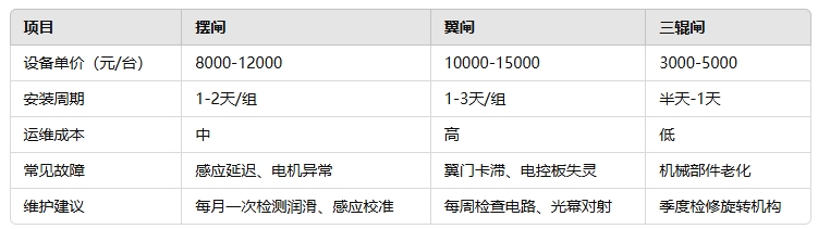 微信截图_20250327161007.png