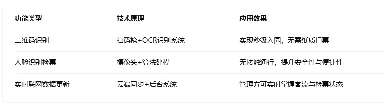 微信截图_20250415110752.png