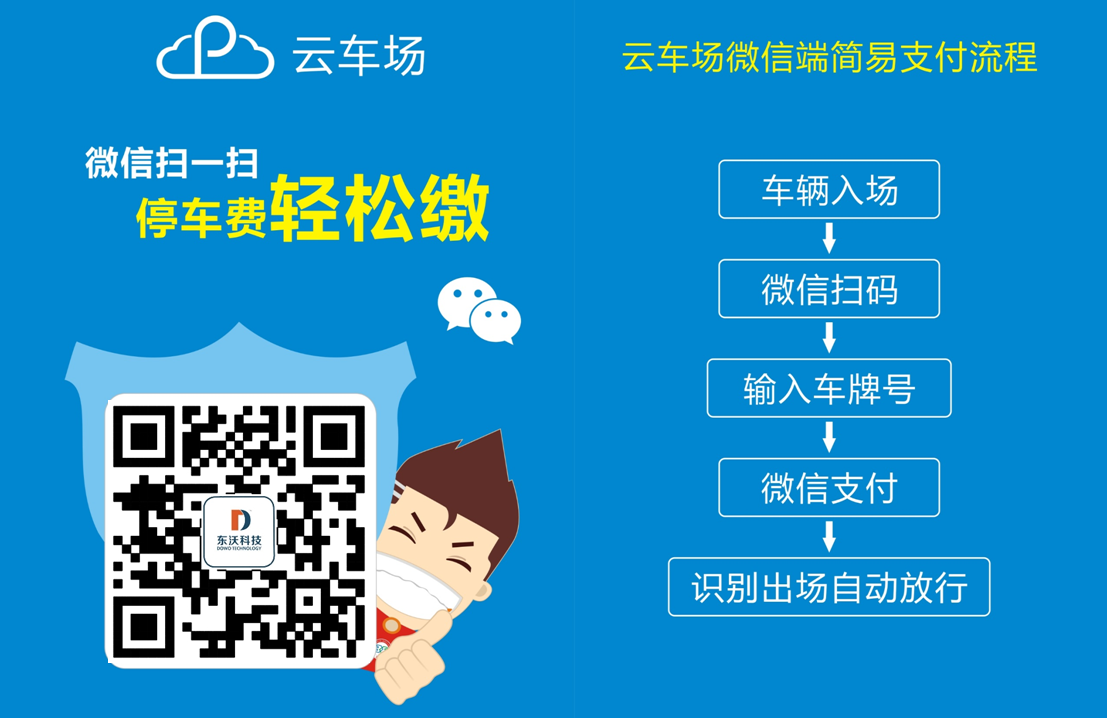 Parking lot private cloud platform
