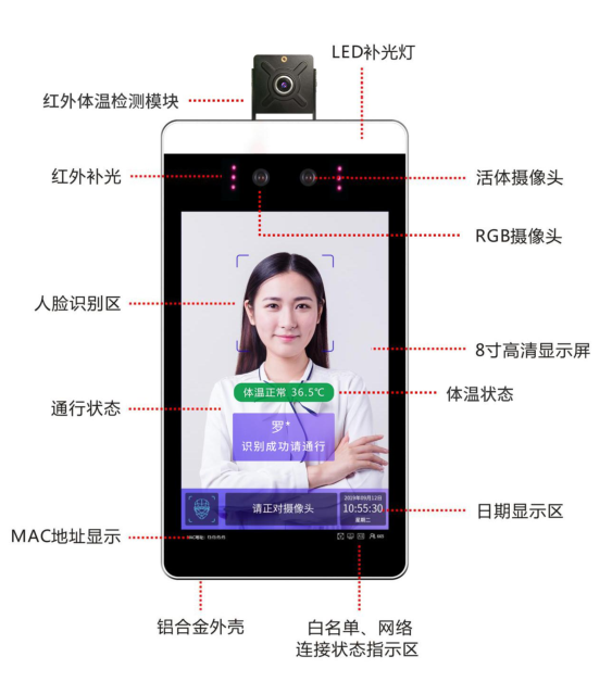 Face detection and recognition terminal with 8-inch temperature mask
